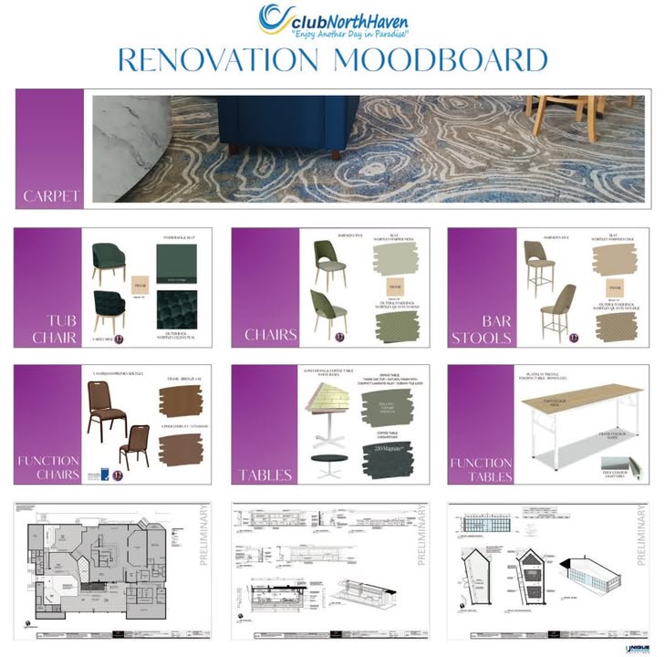 Featured image for “Renovations Underway at Seagulls Restaurant, Bar & Cafe: Super Draw, Raffles, and Paradise Room Updates”