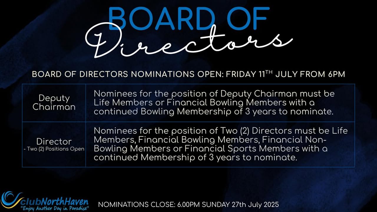 Featured image for “Club North Haven Board of Director Nominations: Deputy Chairman & Two Director Positions Available”