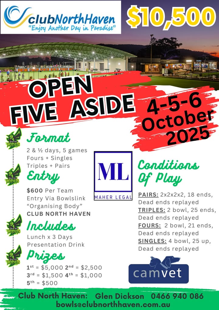 Featured image for “Open 5 ASIDE Tournament: Exciting Bowls Action at Club North Haven”
